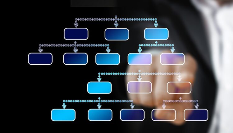 O segredo da organização prática: o que realmente funciona no dia a dia